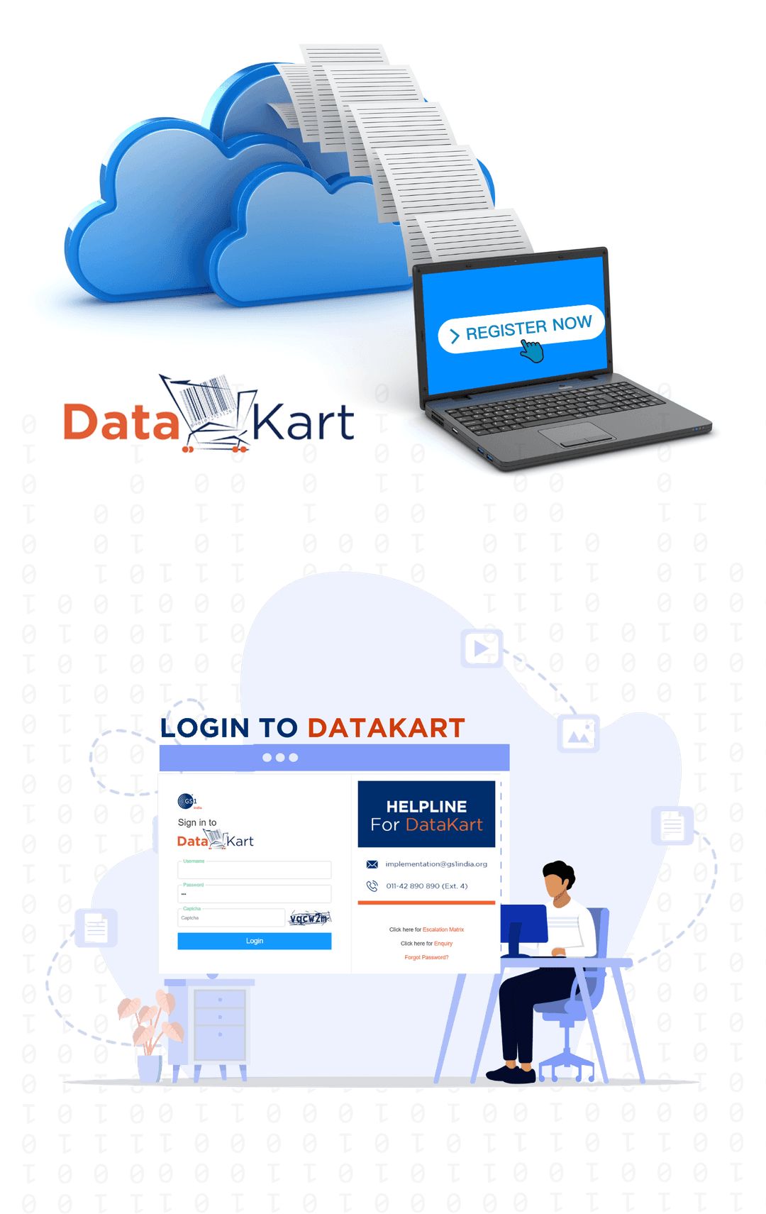EAN/GTIN Importance