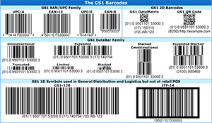 gs1 barcode maker
